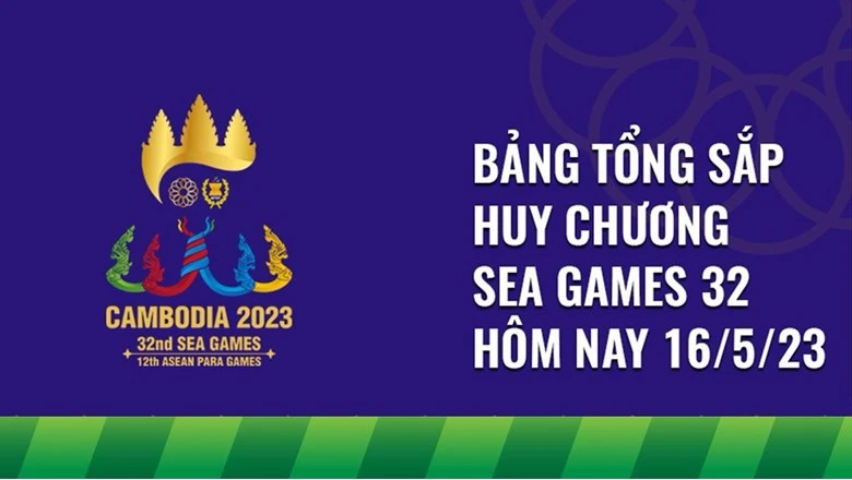Kết quả Sea Games 2023 và cá cược cùng Fun88